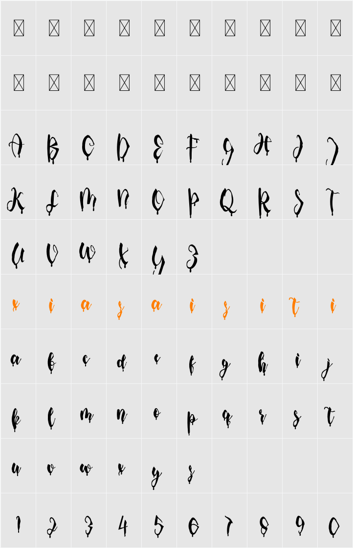 Ghost 字符映射表