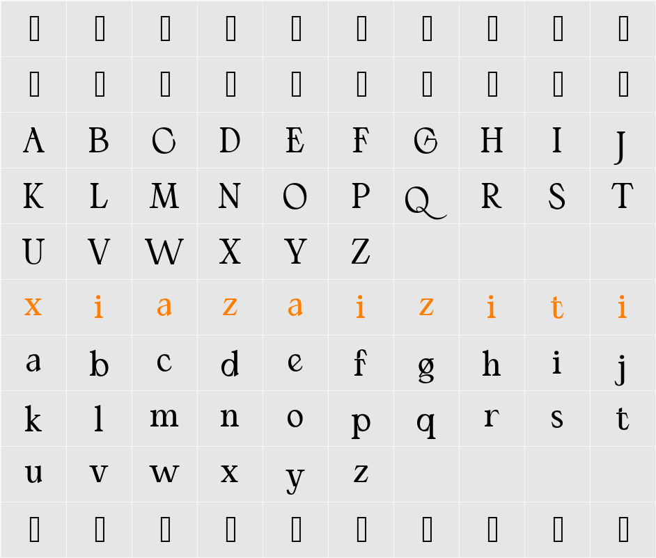 El fonte Angelia SemBd 字符映射表