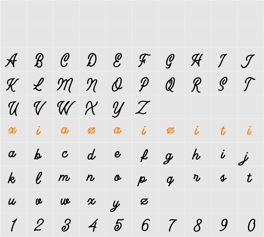 Demo Rust Vengers Script 字符映射表