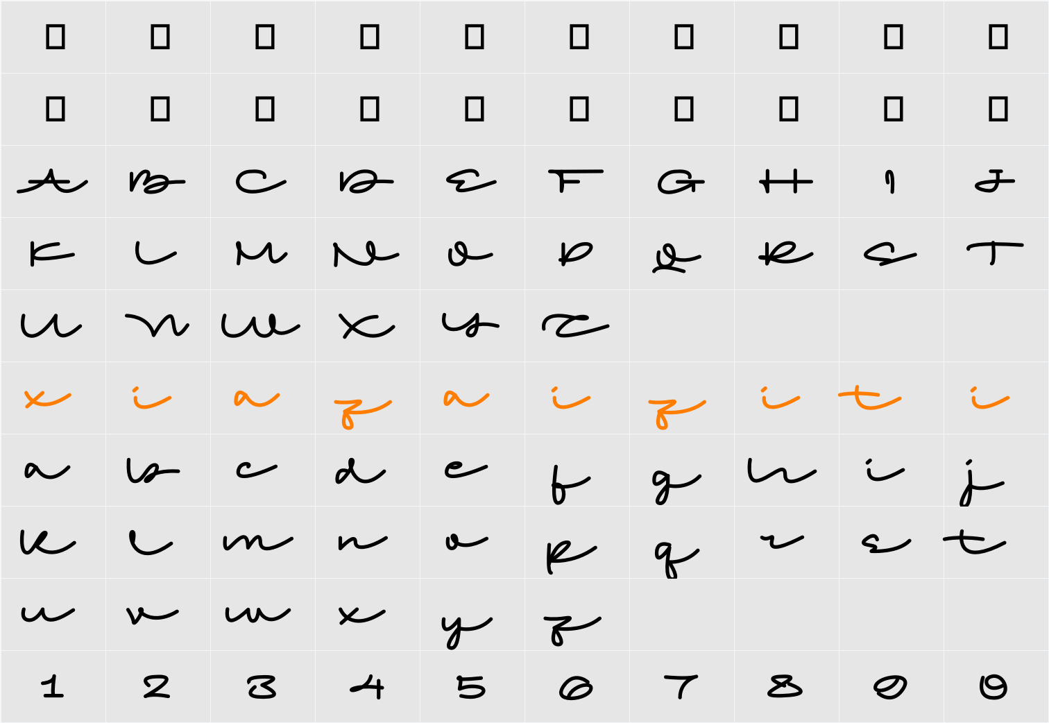 Corise 字符映射表