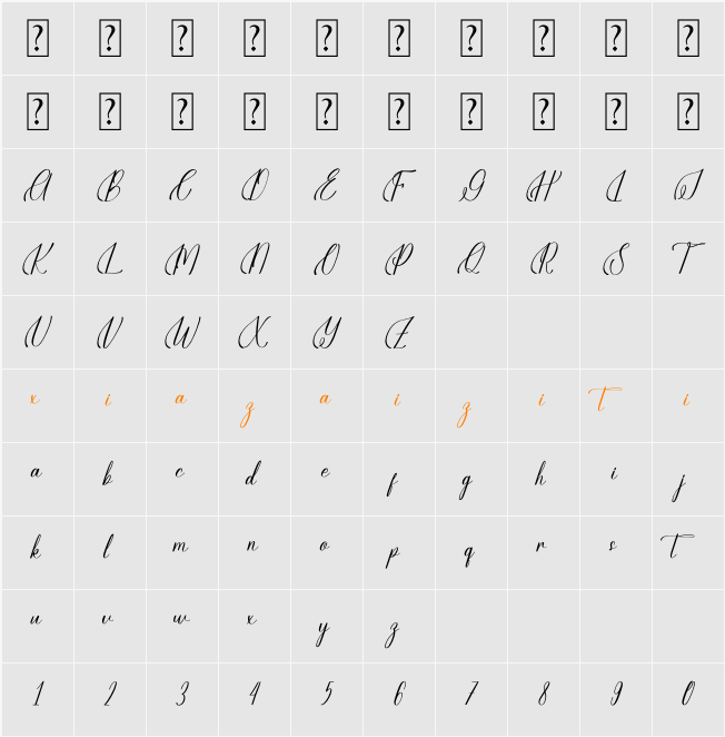 Elsantie Perilyna 字符映射表