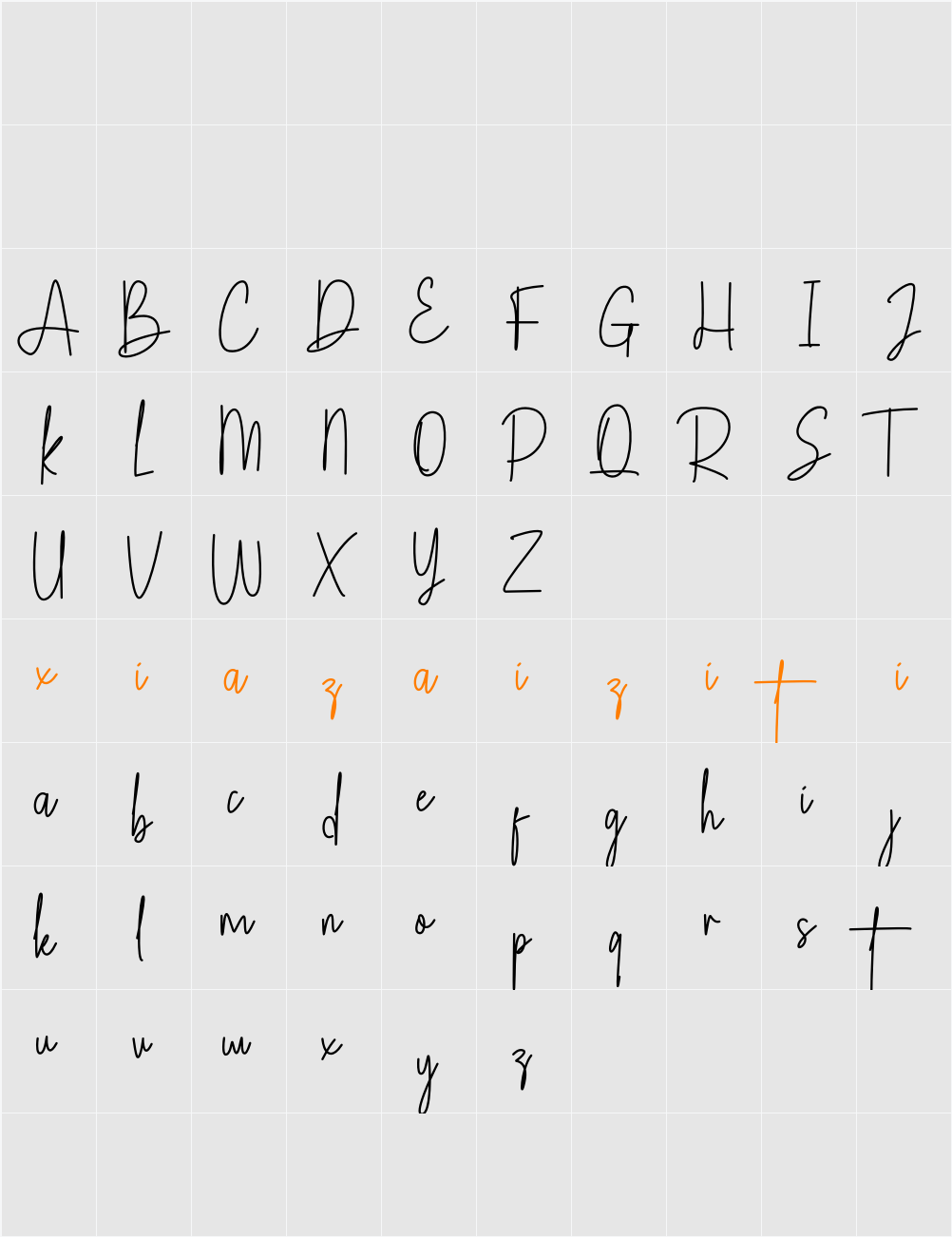 Catania 字符映射表