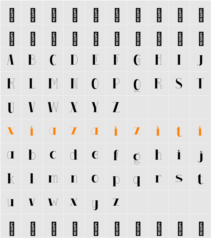 Gakers Retro 字符映射表