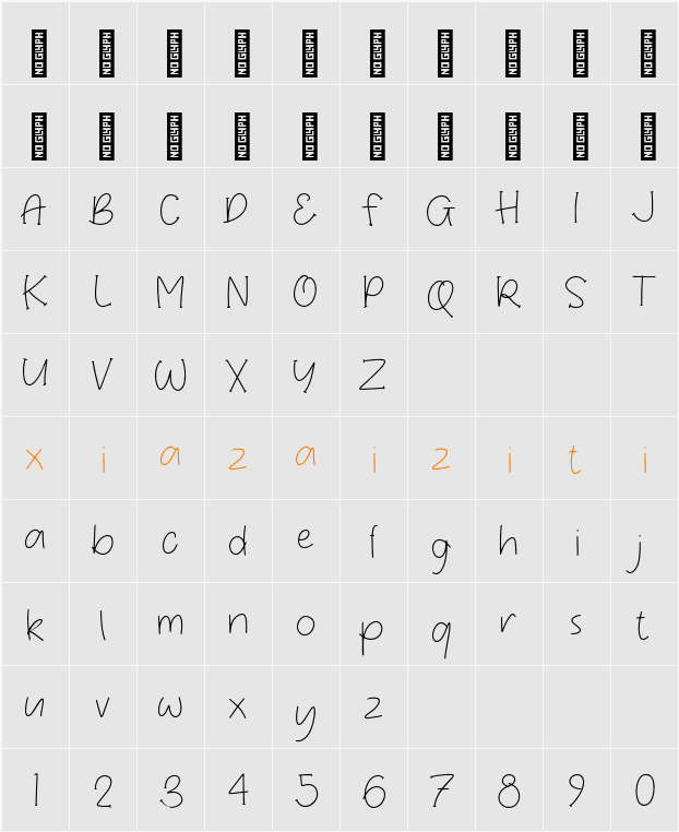 Fisionet Personal Use 字符映射表