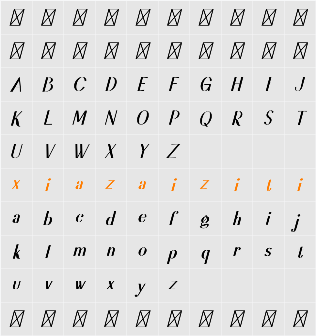 CF Ragitras 字符映射表