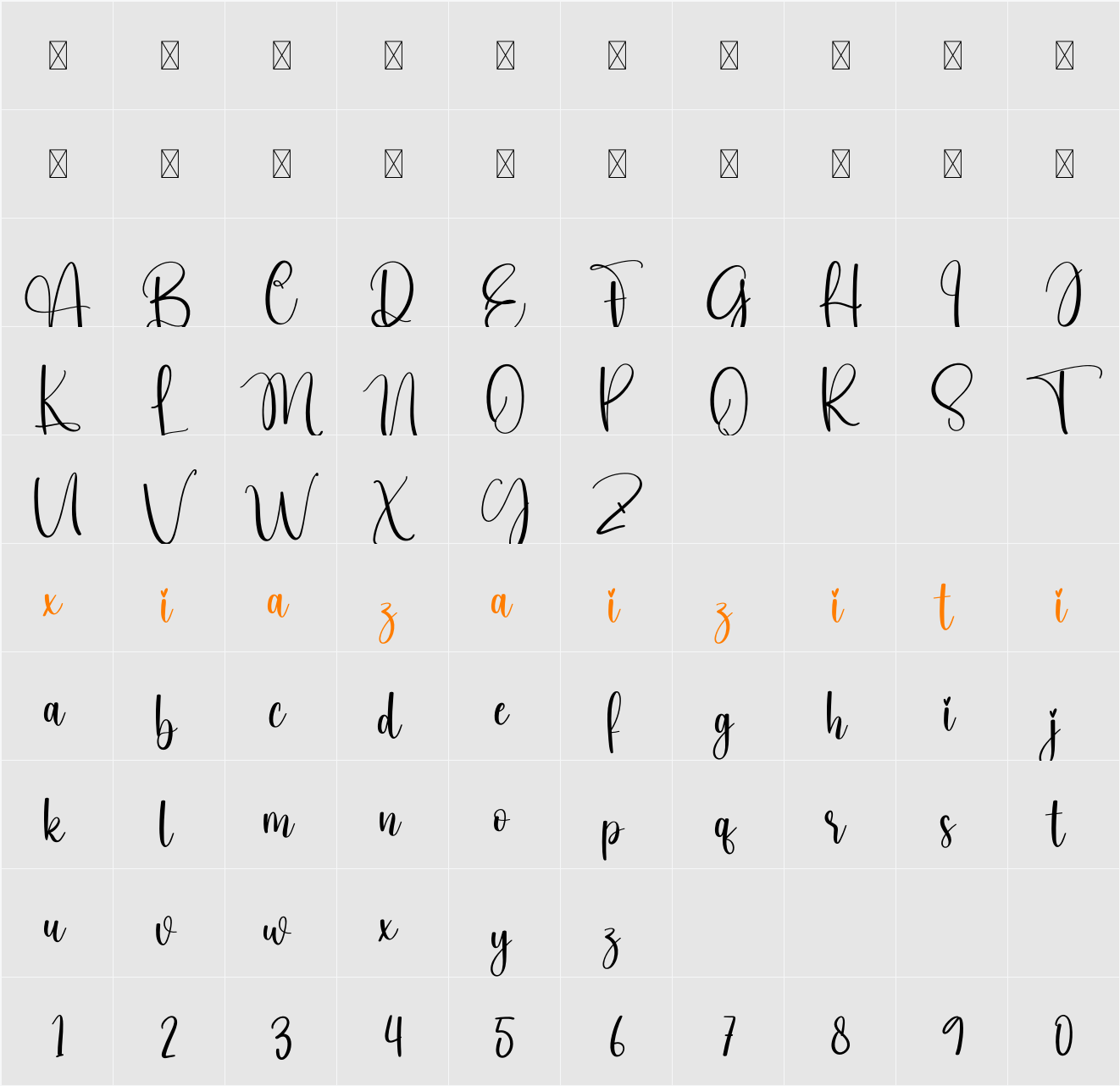 Candle 字符映射表