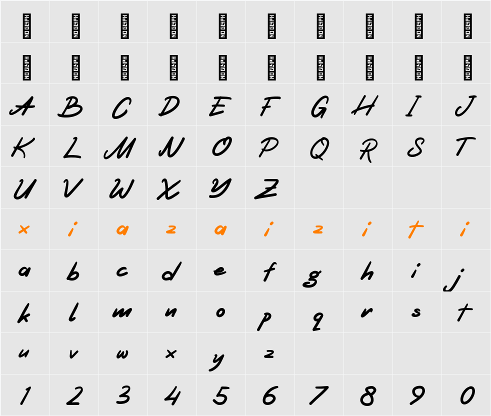 Bunareta Personal Use 字符映射表