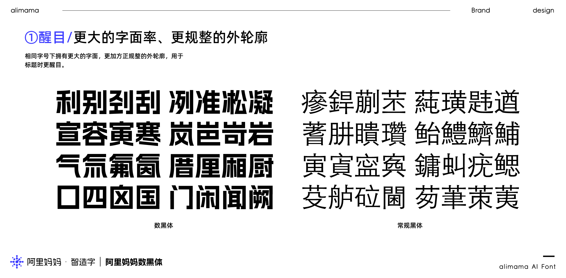 阿里妈妈数黑体1.005版本