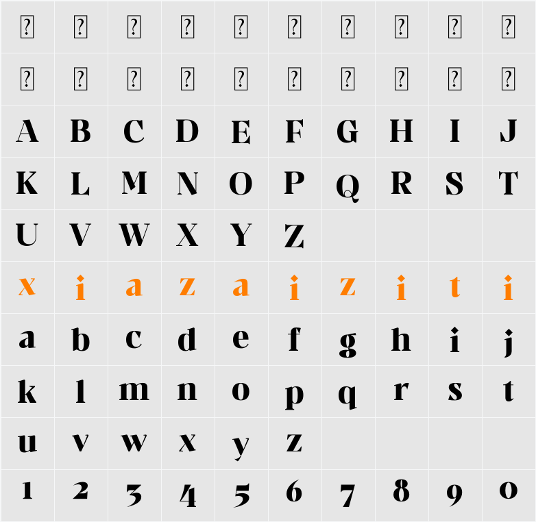 Makien 字符映射表