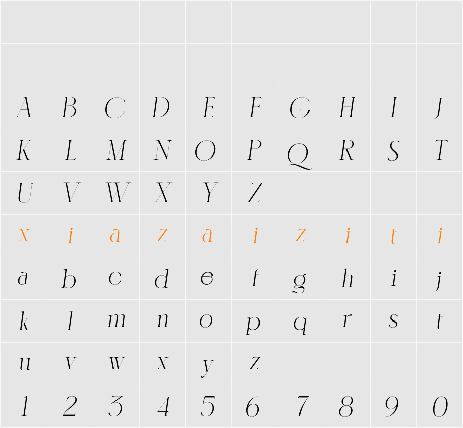 Karlotte 字符映射表