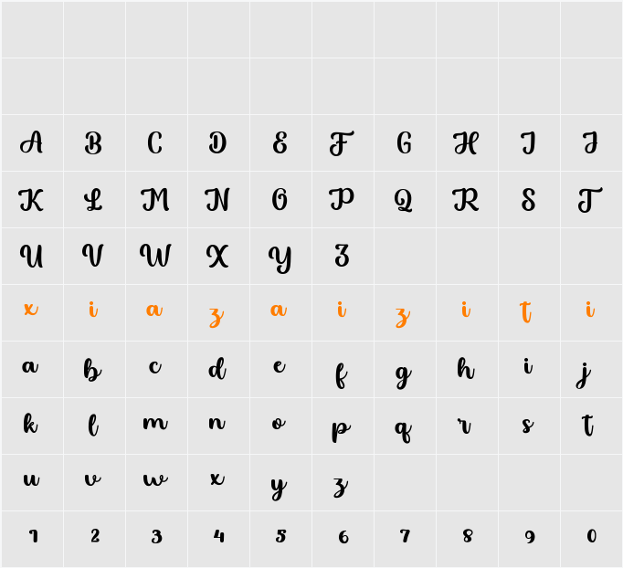 Lhetyan Script 字符映射表