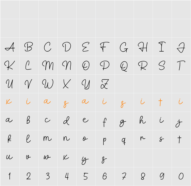 Holyplan 字符映射表