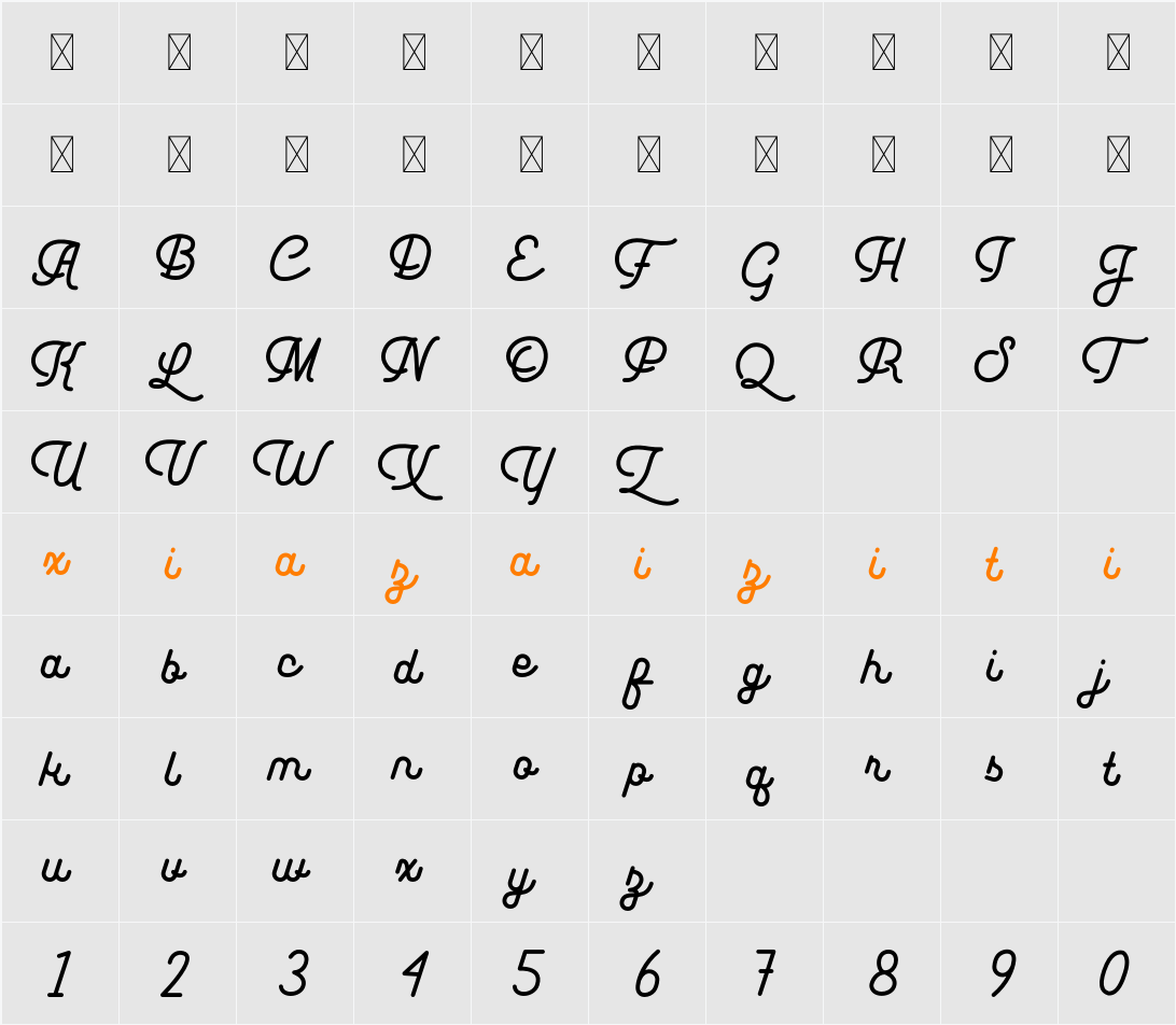 Leuthikline 字符映射表