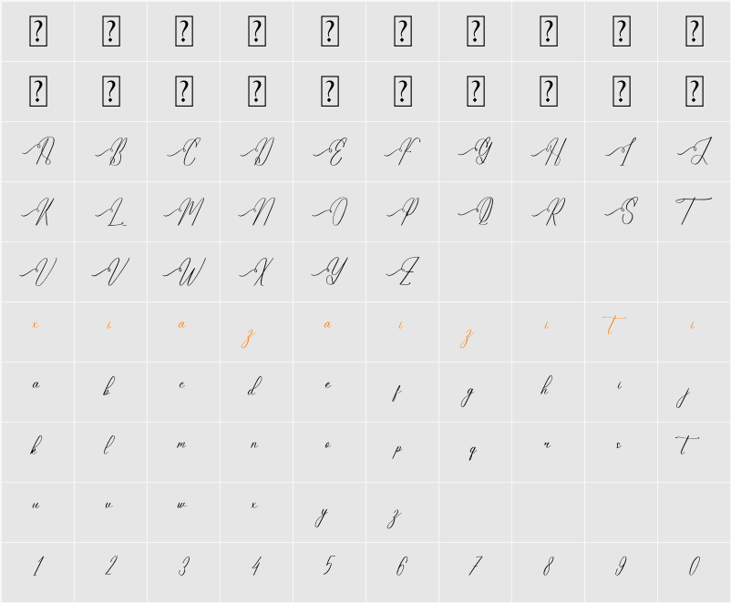 Hidasatie Bastirona 字符映射表