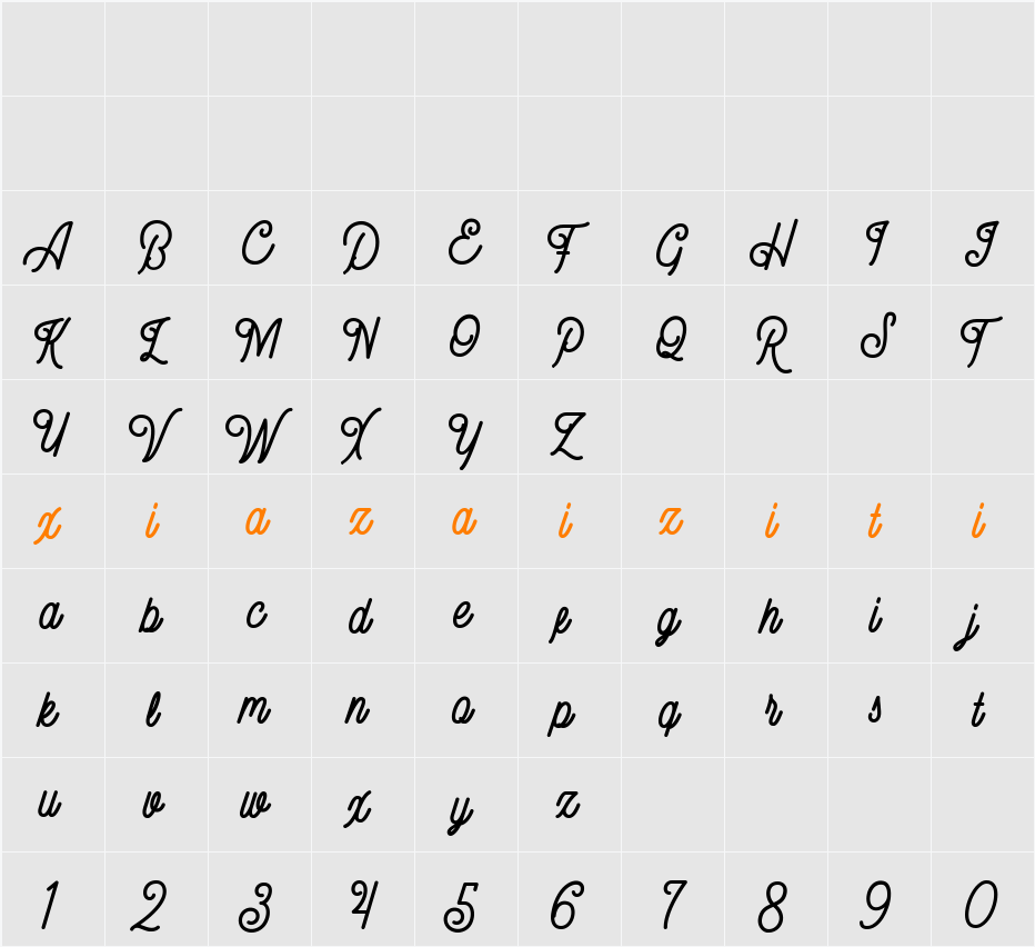 Gillnord 字符映射表