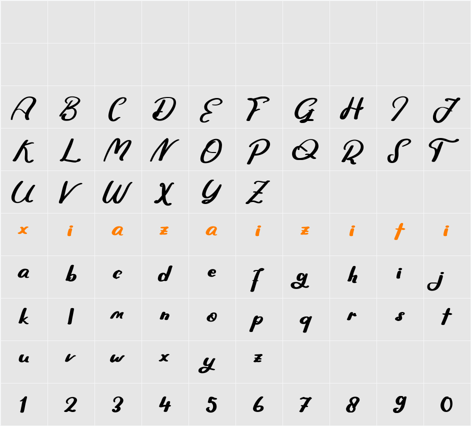 Giyattigo 字符映射表