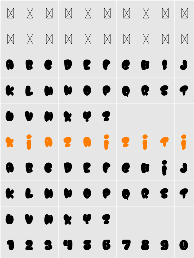 Gummies Demo 字符映射表