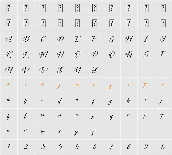 Gilmotha 字符映射表