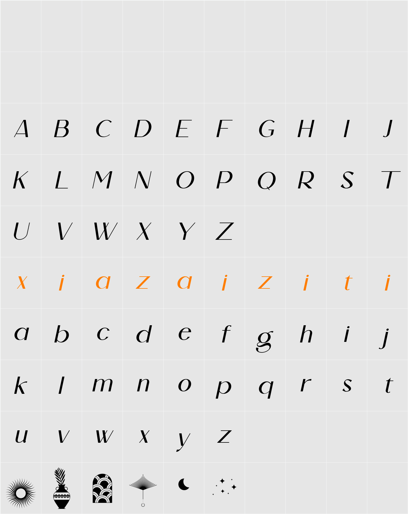 Le Atallier 字符映射表