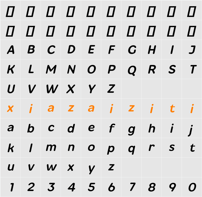 Gomenasans 字符映射表