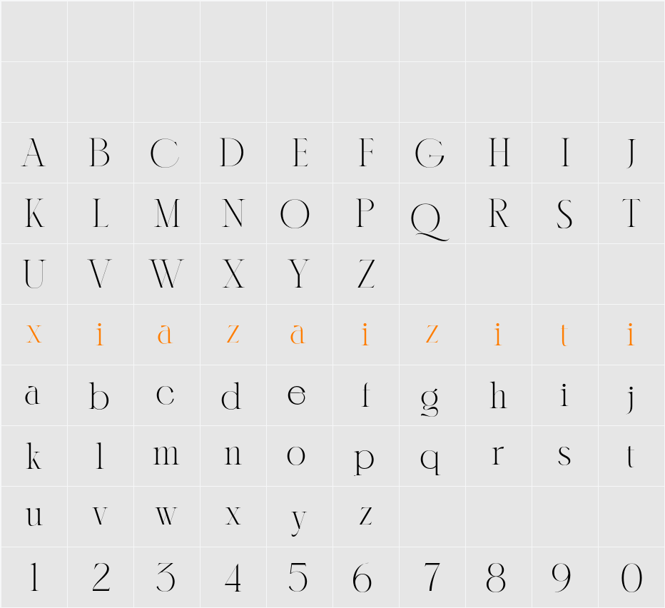 Karlotte 字符映射表