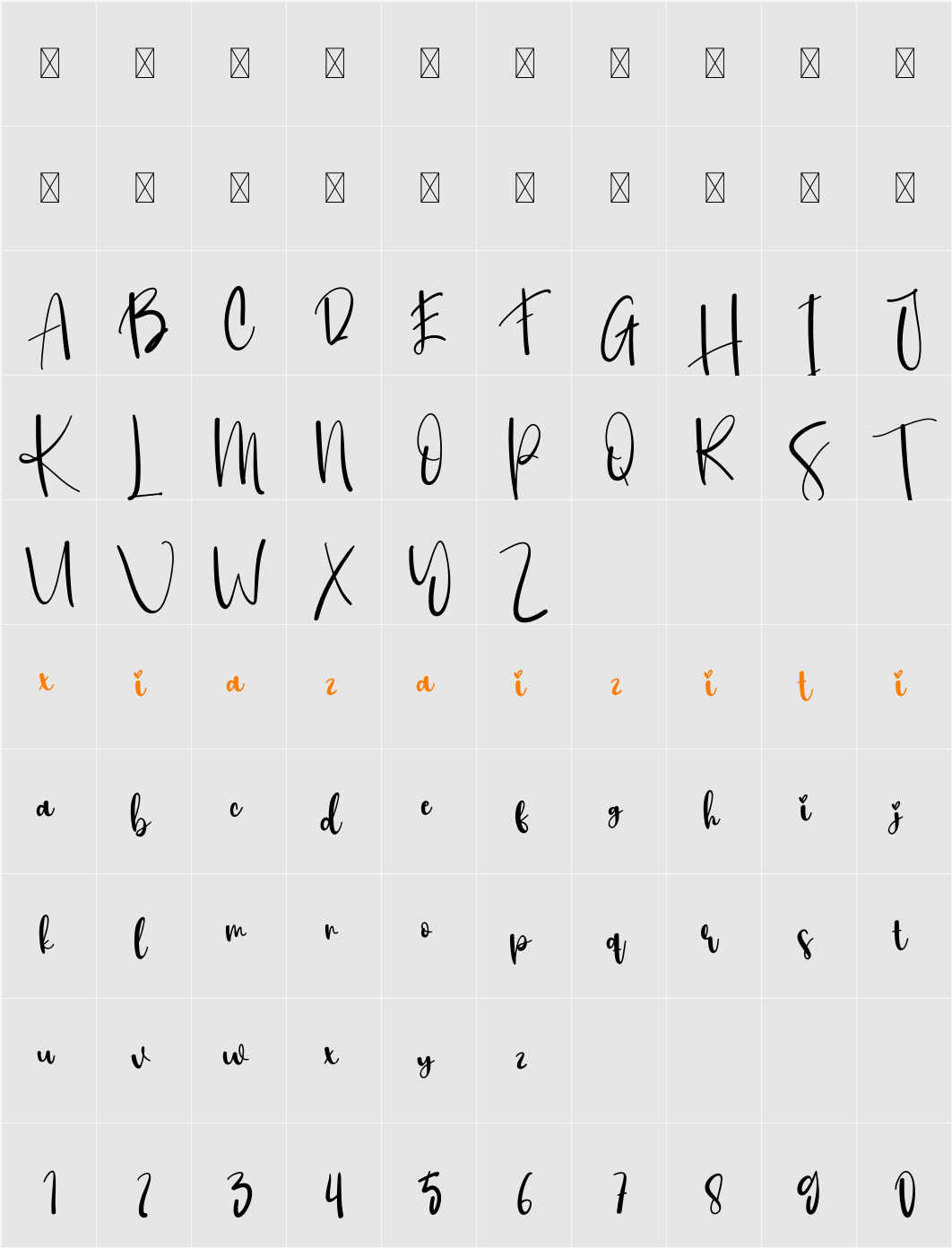 Highland 字符映射表