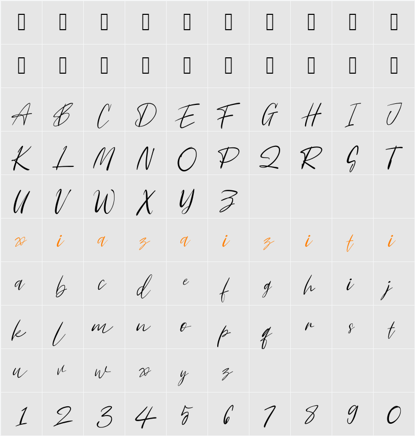 Historia 字符映射表