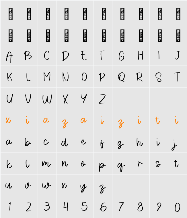 Jowarsi Personal Use 字符映射表