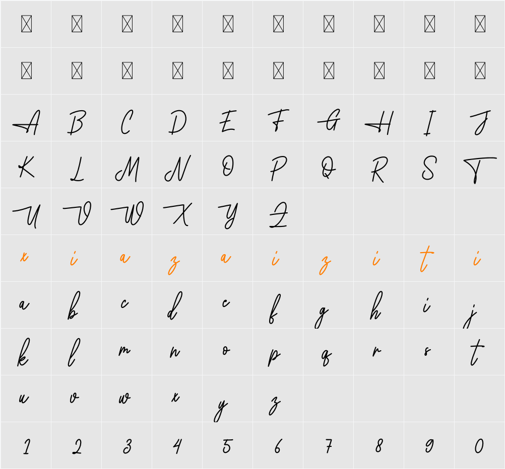 Graffiti 字符映射表