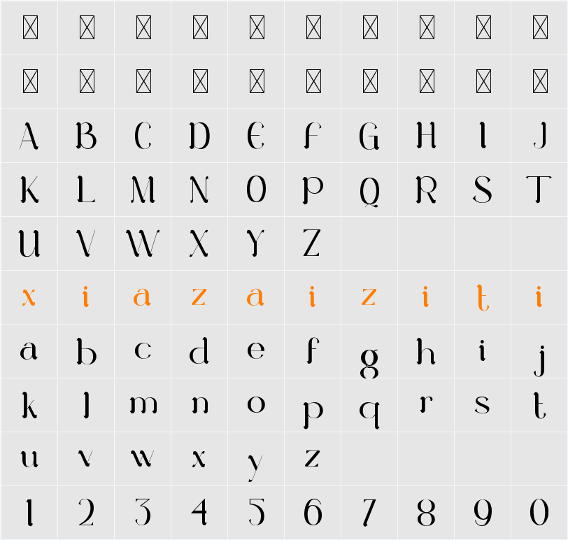 Linust 字符映射表