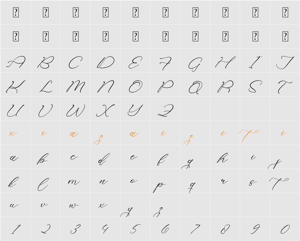 Holicakes Serfinah 字符映射表
