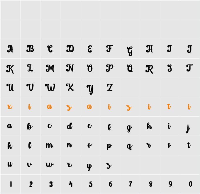 Hello Fyndina 字符映射表