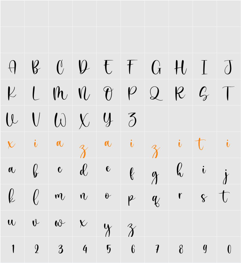 Malgitha 字符映射表