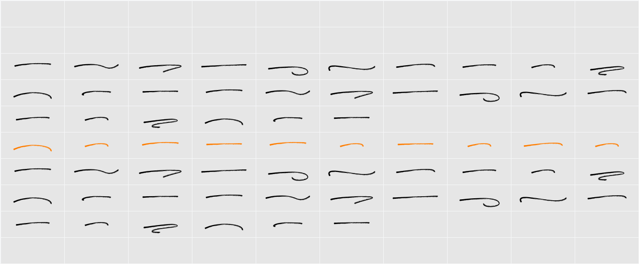 Mallikha Swash 字符映射表