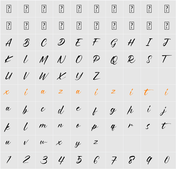 Honess 字符映射表