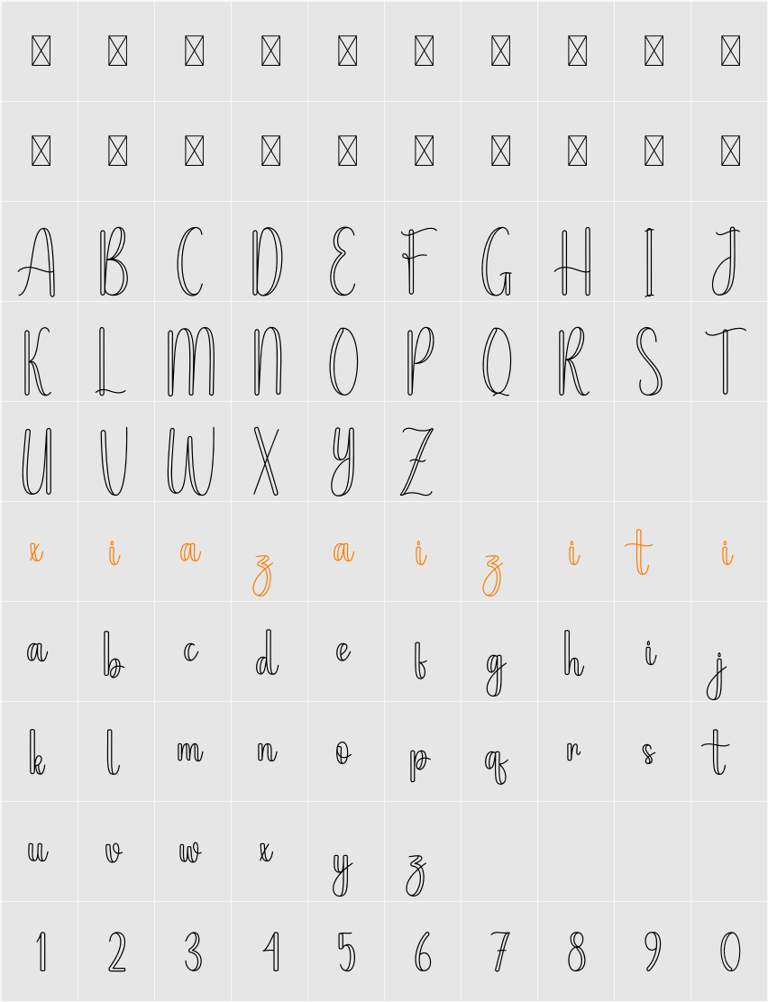 Keyword 字符映射表