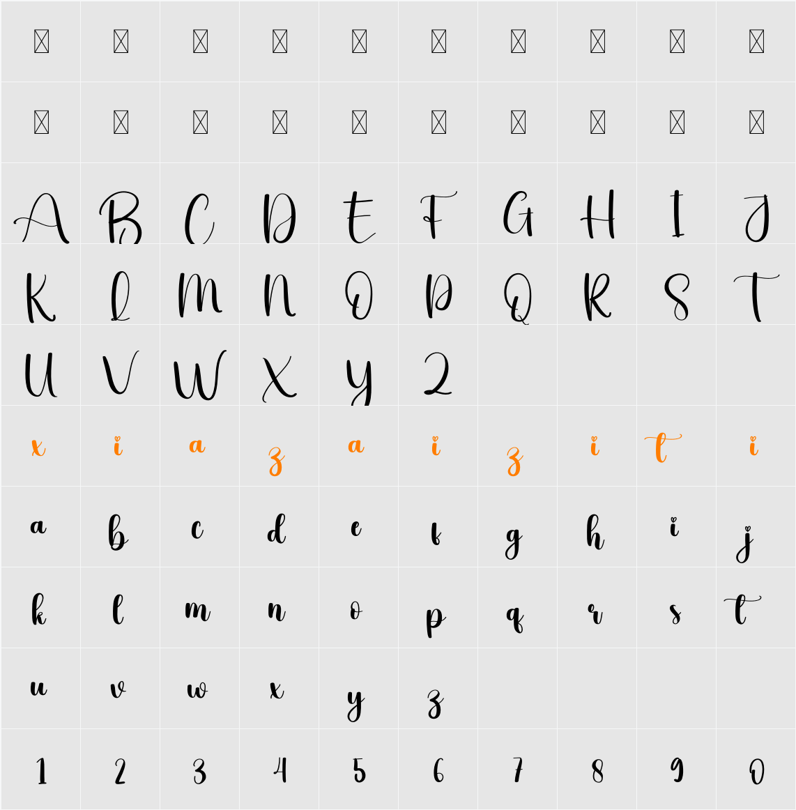 Lips 字符映射表