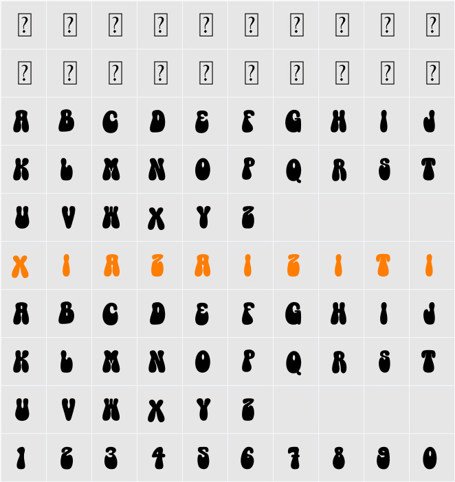 Lovely Groovy 字符映射表