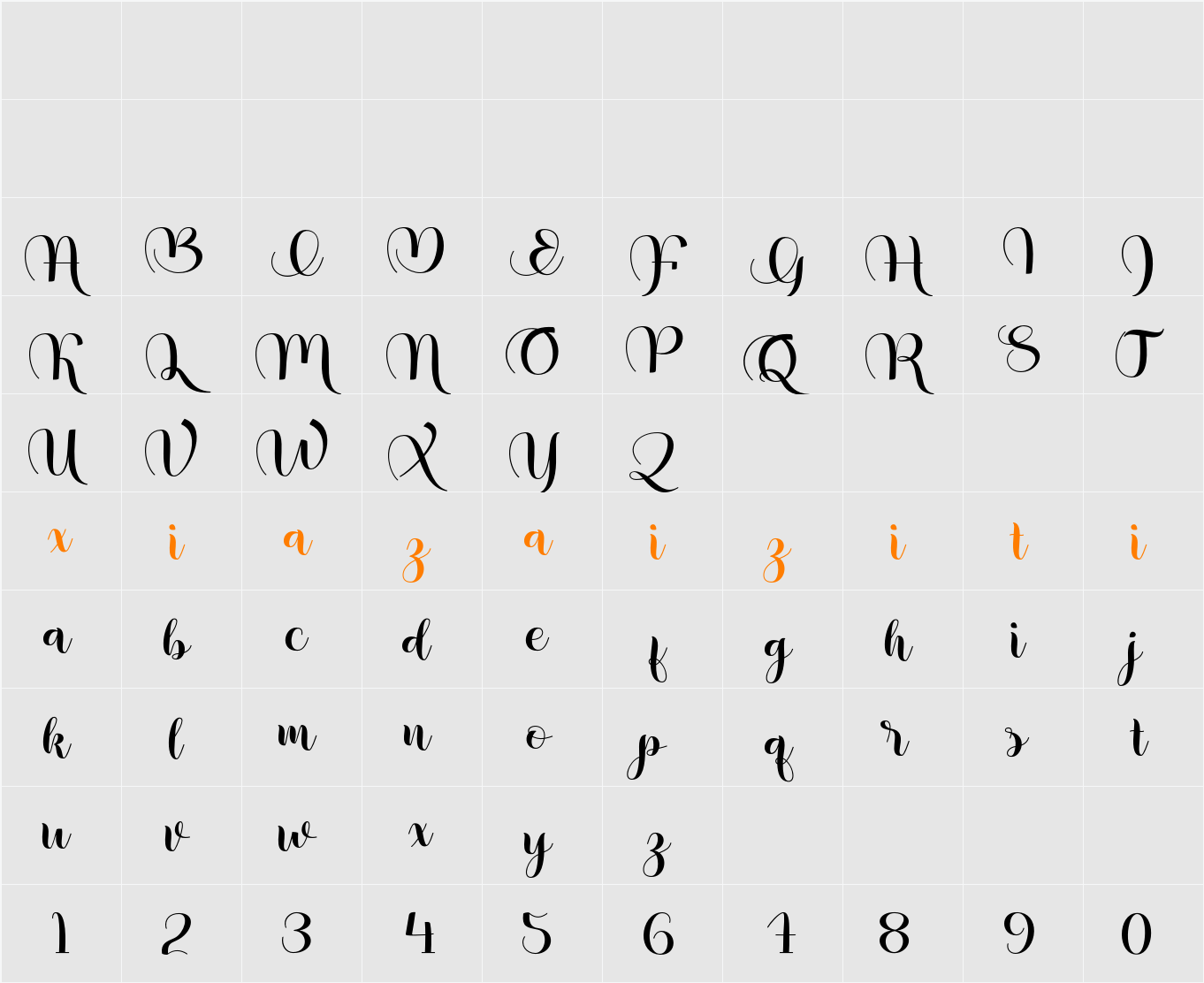 Hello Cherlie 字符映射表