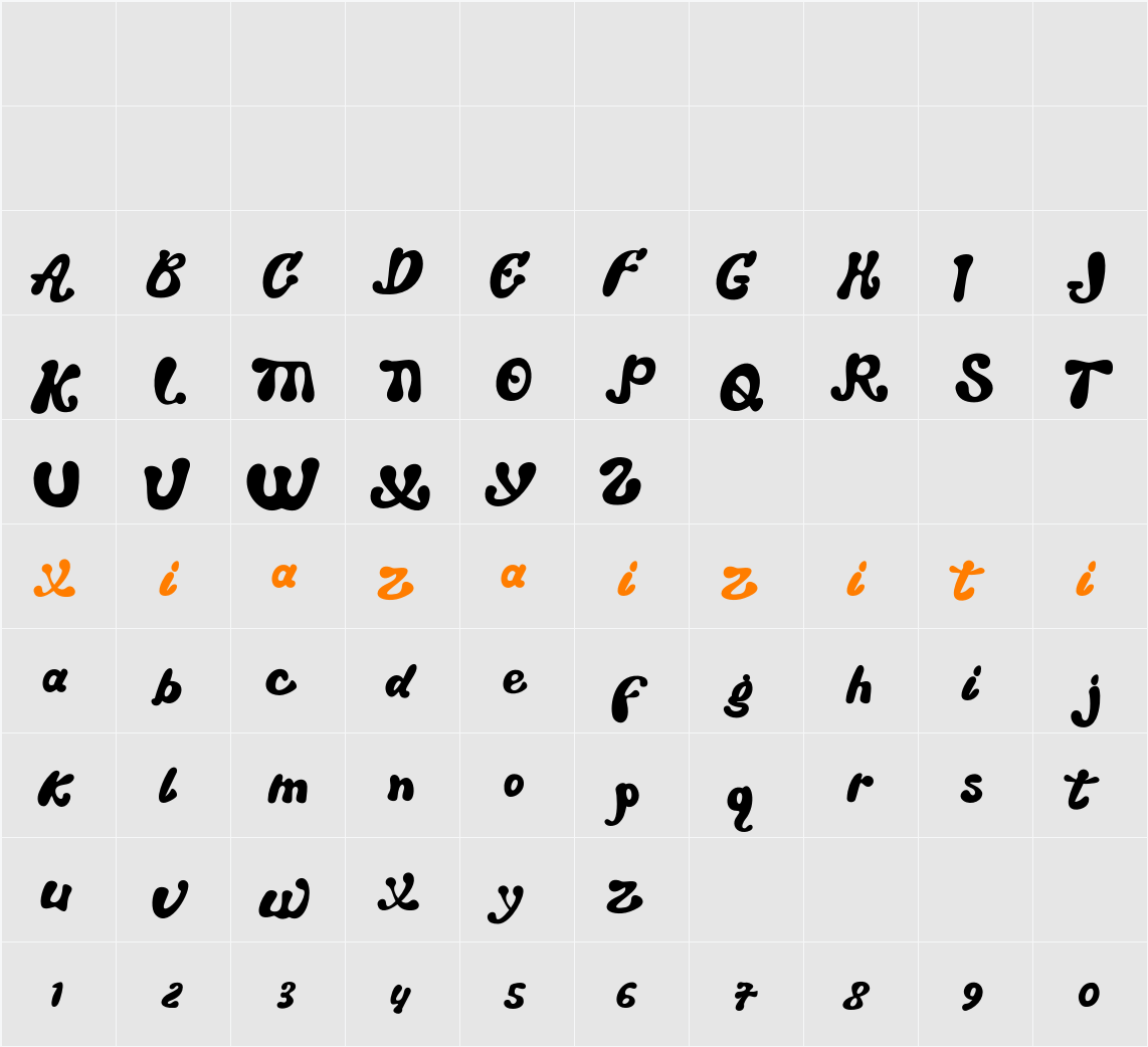 KOCHI 字符映射表