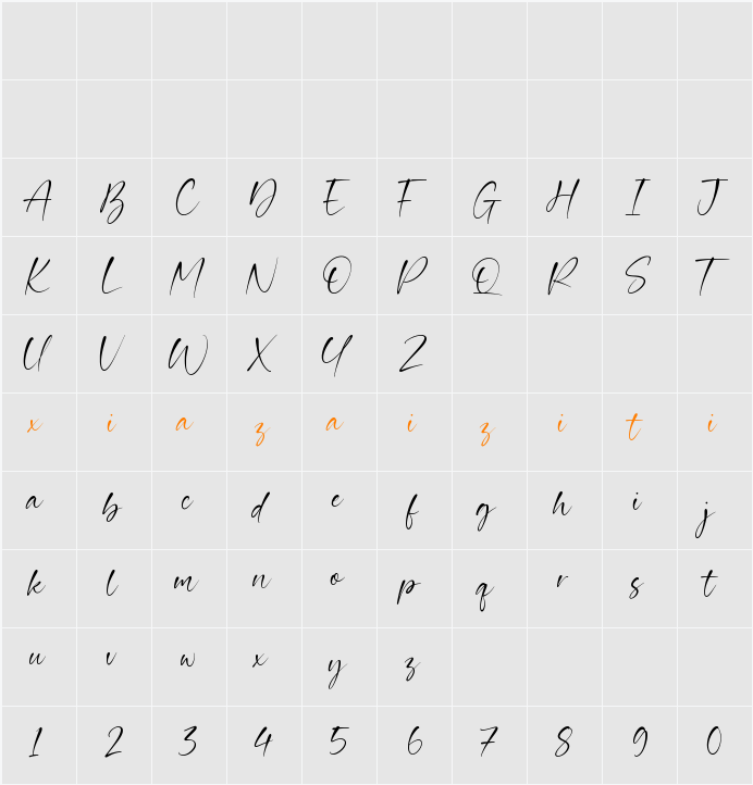 Guardian 字符映射表