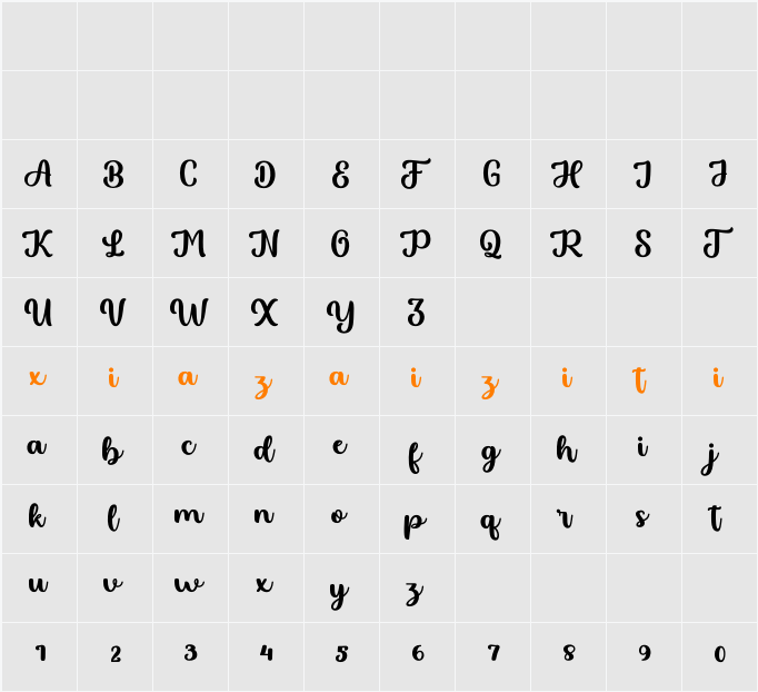 Lhetyan Script 字符映射表