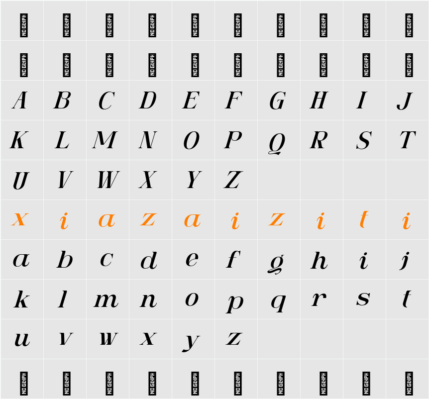 Ngetic Modern Italic 字符映射表