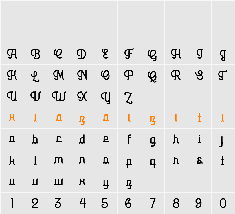 Melodean 字符映射表