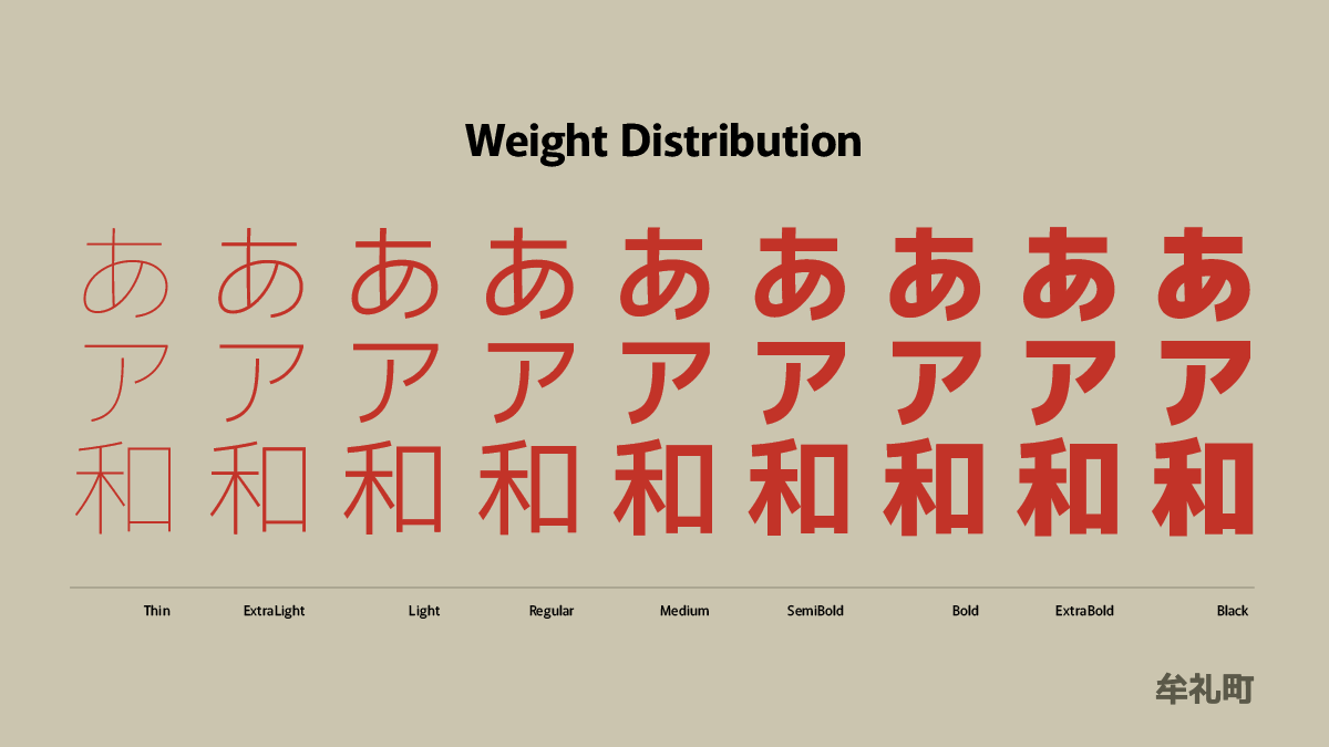 免费字体下载Murecho