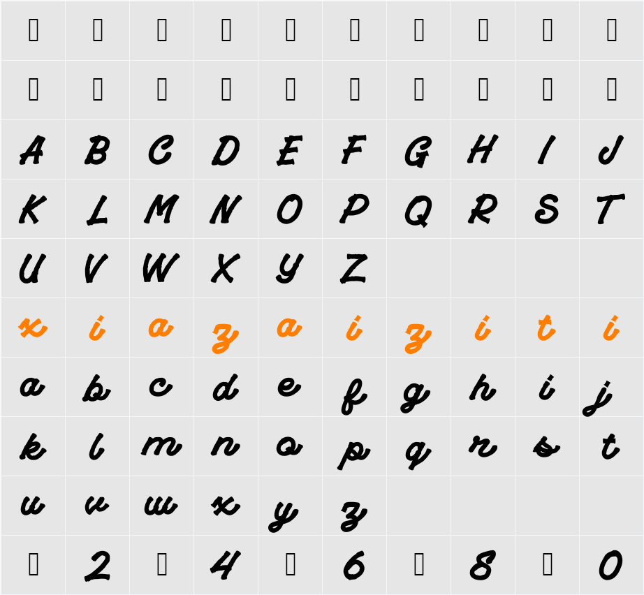 Playride 字符映射表