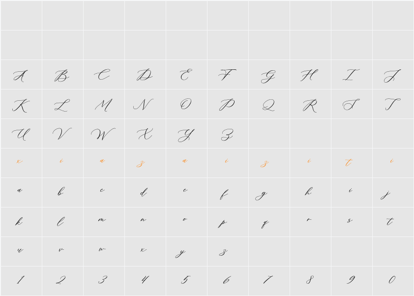 Meldyte 字符映射表
