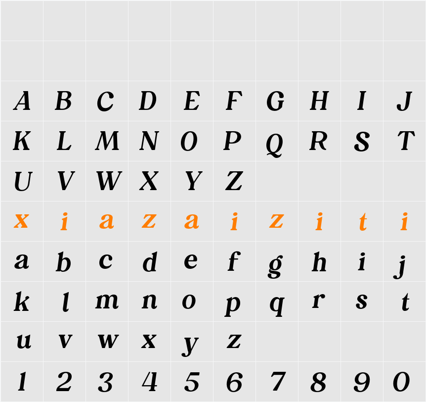 Mitogen Display Italic 字符映射表