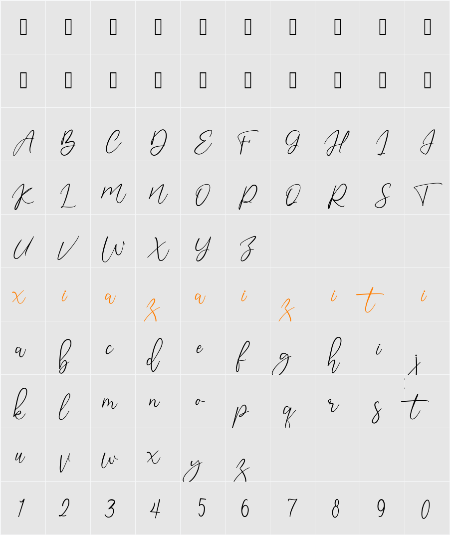 Milkshake 字符映射表