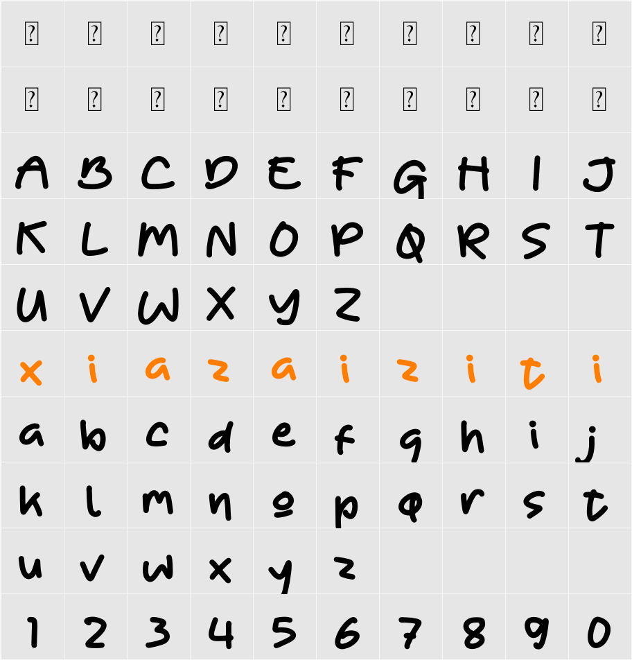 Paultine Groovy 字符映射表